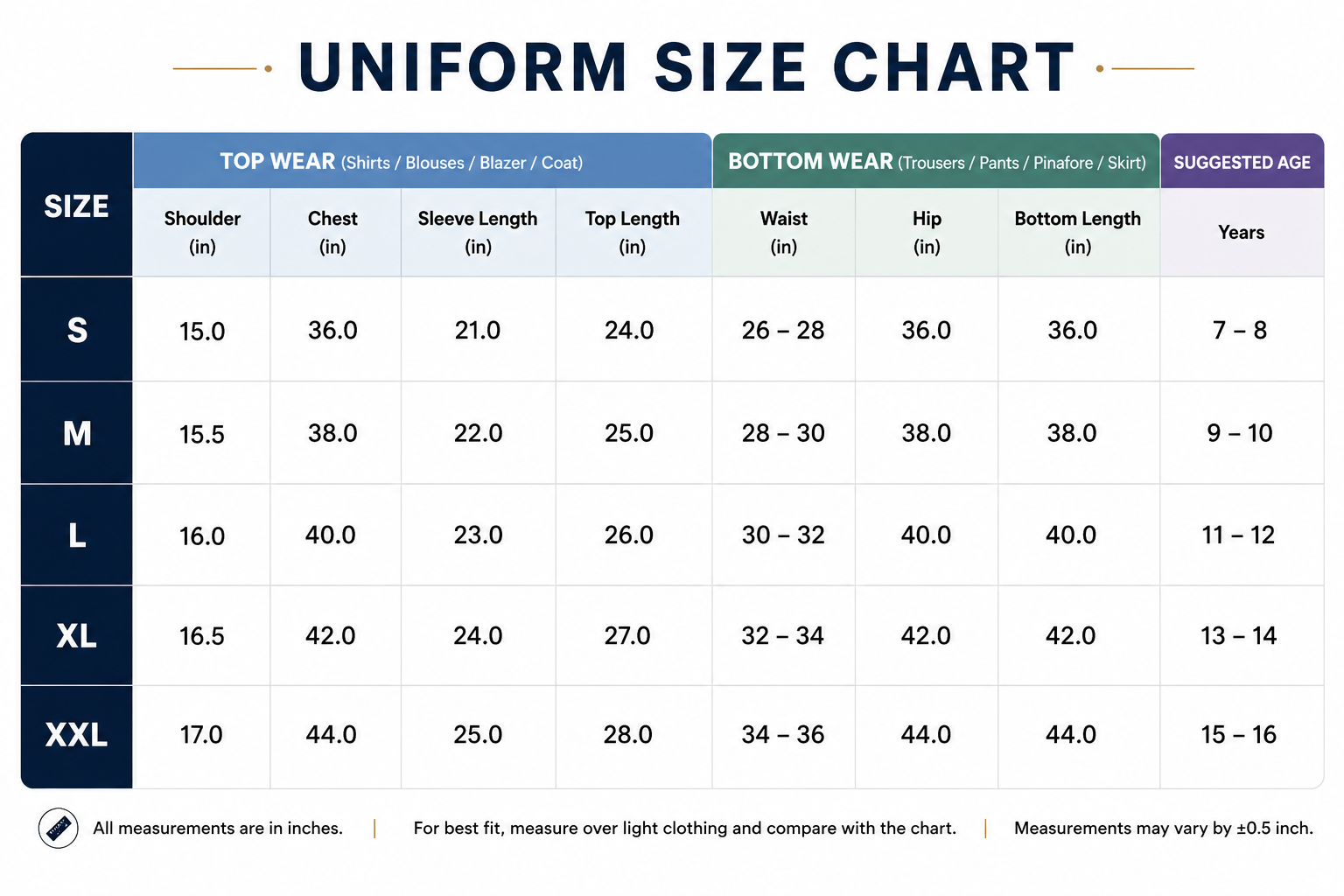 Size measurement diagram